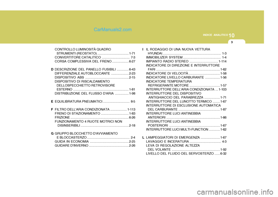 Hyundai Santa Fe 2005 Manuale del proprietario (in Italian) 10
INDICE ANALITICO
3
I IL RODAGGIO DI UNA NUOVA VETTURA
HYUNDAI ............................................................... 1-3
IMMOBILIZER SYSTEM ......................................... 1-4 IM Hyundai Santa Fe 2005 Manuale del proprietario (in Italian) 10
INDICE ANALITICO
3
I IL RODAGGIO DI UNA NUOVA VETTURA
HYUNDAI ............................................................... 1-3
IMMOBILIZER SYSTEM ......................................... 1-4 IM