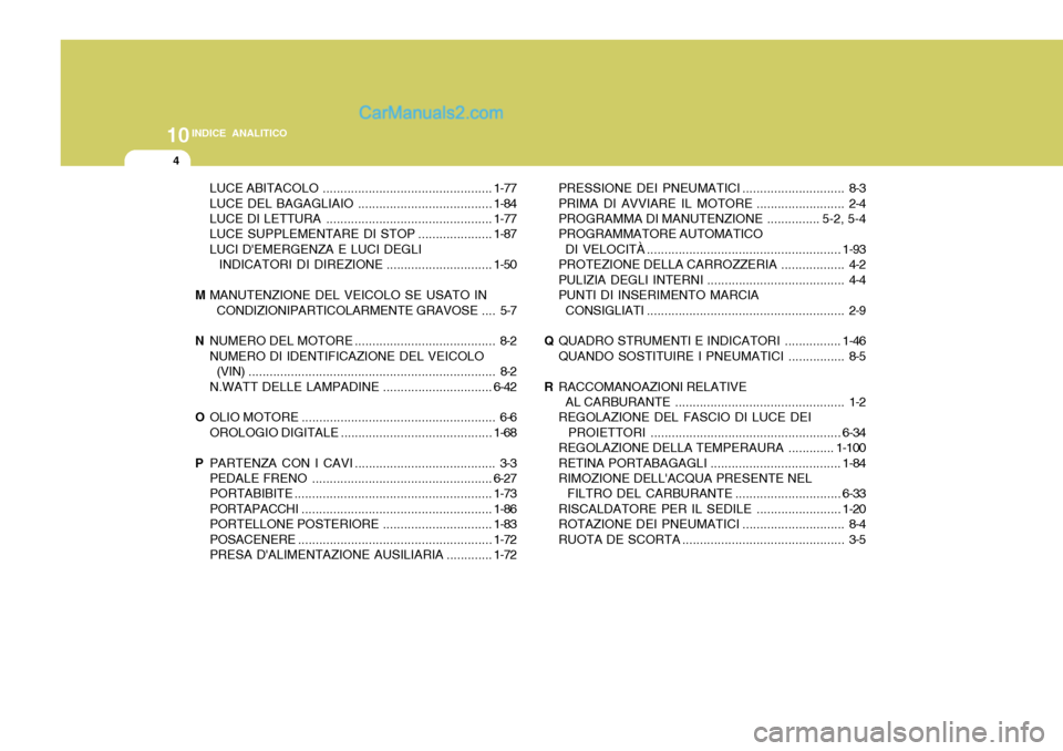 Hyundai Santa Fe 2005  Manuale del proprietario (in Italian) 10INDICE ANALITICO
4
LUCE ABITACOL O ................................................ 1-77
LUCE DEL BAGAGLIAIO ......................................1-84
LUCE DI LETTURA ..............................