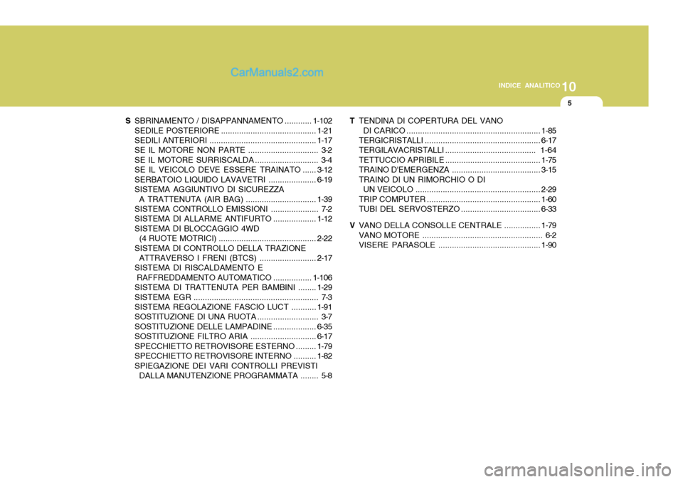 Hyundai Santa Fe 2005 Manuale del proprietario (in Italian) 10
INDICE ANALITICO
5
S SBRINAMENTO / DISAPPANNAMENTO ............ 1-102
SEDILE POSTERIORE .......................................... 1-21
SEDILI ANTERIORI ........................................... Hyundai Santa Fe 2005 Manuale del proprietario (in Italian) 10
INDICE ANALITICO
5
S SBRINAMENTO / DISAPPANNAMENTO ............ 1-102
SEDILE POSTERIORE .......................................... 1-21
SEDILI ANTERIORI ...........................................