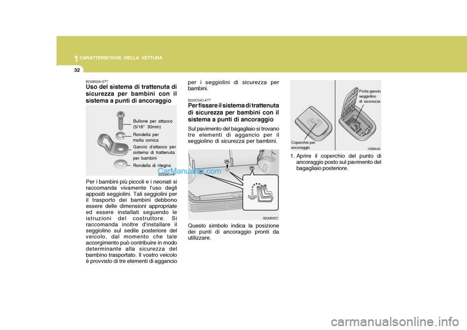 Hyundai Santa Fe 2005  Manuale del proprietario (in Italian) 1CARATTERISTICHE DELLA VETTURA
32
B230C04O-ATT Per fissare il sistema di trattenuta
di sicurezza per bambini con il sistema a punti di ancoraggio
Sul pavimento del bagagliaio si trovano
tre elementi d