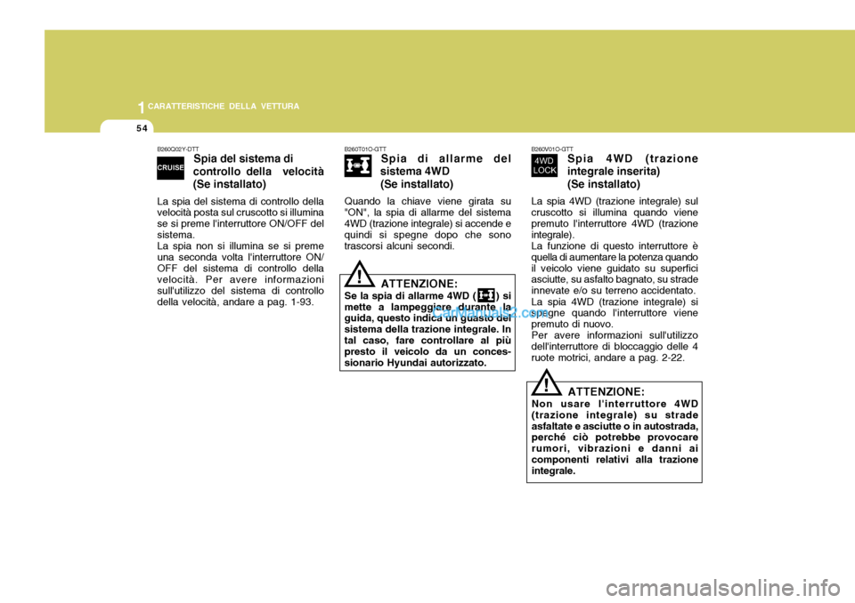 Hyundai Santa Fe 2005  Manuale del proprietario (in Italian) 1CARATTERISTICHE DELLA VETTURA
54
B260Q02Y-DTT Spia del sistema di
controllo della  velocità (Se installato)
La spia del sistema di controllo della velocità posta sul cruscotto si illumina se si pre