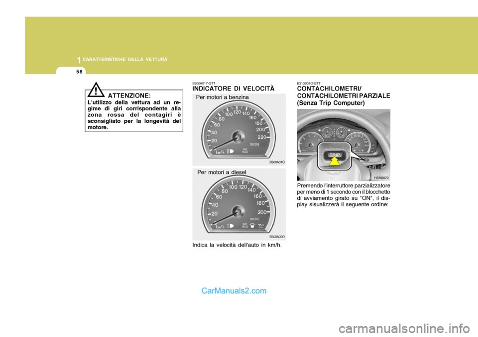 Hyundai Santa Fe 2005 Manuale del proprietario (in Italian) 1CARATTERISTICHE DELLA VETTURA
58
ATTENZIONE:
Lutilizzo della vettura ad un re- gime di giri corrispondente alla zona rossa del contagiri èsconsigliato per la longevità del motore.
!
B300A01Y-GTT I Hyundai Santa Fe 2005 Manuale del proprietario (in Italian) 1CARATTERISTICHE DELLA VETTURA
58
ATTENZIONE:
Lutilizzo della vettura ad un re- gime di giri corrispondente alla zona rossa del contagiri èsconsigliato per la longevità del motore.
!
B300A01Y-GTT I