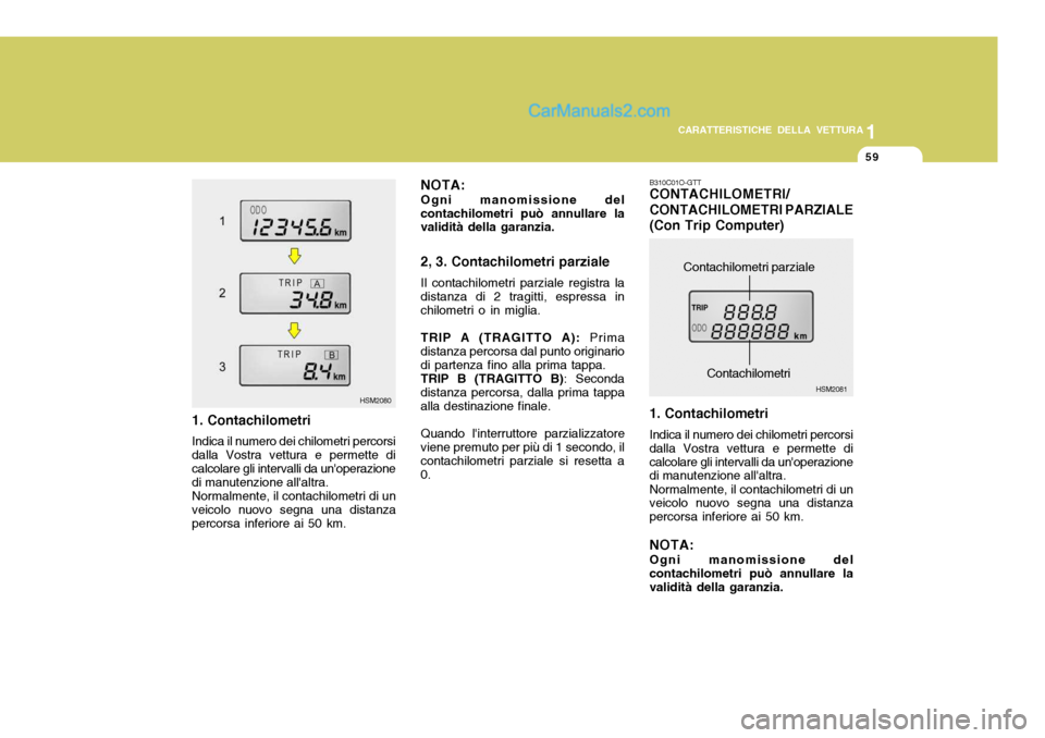 Hyundai Santa Fe 2005  Manuale del proprietario (in Italian) 1
CARATTERISTICHE DELLA VETTURA
59
1. Contachilometri Indica il numero dei chilometri percorsi dalla Vostra vettura e permette dicalcolare gli intervalli da unoperazione di manutenzione allaltra. No