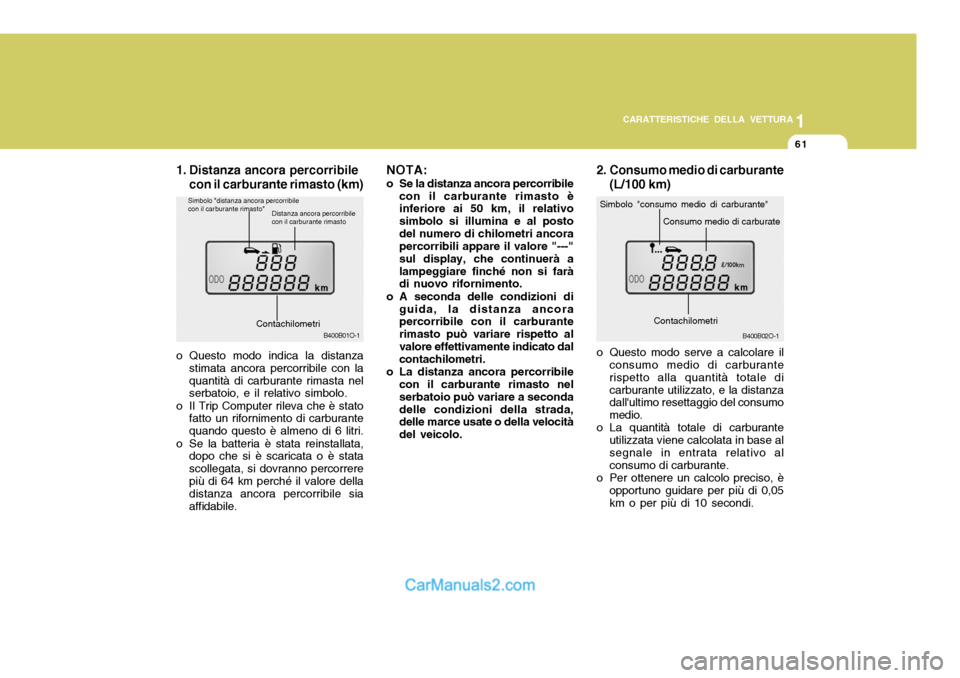 Hyundai Santa Fe 2005  Manuale del proprietario (in Italian) 1
CARATTERISTICHE DELLA VETTURA
61
B400B01O-1
1. Distanza ancora percorribile
con il carburante rimasto (km)
o Questo modo indica la distanza stimata ancora percorribile con la quantità di carburante