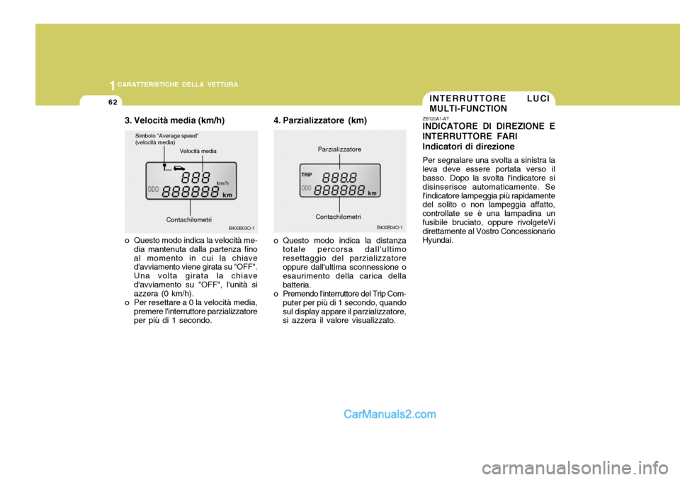 Hyundai Santa Fe 2005  Manuale del proprietario (in Italian) 1CARATTERISTICHE DELLA VETTURA
62INTERRUTTORE LUCI MULTI-FUNCTION
3. Velocità media (km/h) 
o Questo modo indica la velocità me- dia mantenuta dalla partenza fino al momento in cui la chiave davvia