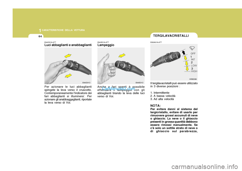 Hyundai Santa Fe 2005 Manuale del proprietario (in Italian) 1CARATTERISTICHE DELLA VETTURA
64TERGILAVACRISTALLI
B340D01A-ATT Luci abbaglianti e anabbaglianti B340E01A-ATTLampeggio
Anche a fari spenti è possibile
effettuare il lampeggio con gli abbaglianti tir Hyundai Santa Fe 2005 Manuale del proprietario (in Italian) 1CARATTERISTICHE DELLA VETTURA
64TERGILAVACRISTALLI
B340D01A-ATT Luci abbaglianti e anabbaglianti B340E01A-ATTLampeggio
Anche a fari spenti è possibile
effettuare il lampeggio con gli abbaglianti tir