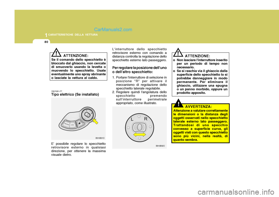 Hyundai Santa Fe 2005  Manuale del proprietario (in Italian) 1CARATTERISTICHE DELLA VETTURA
80
B510B02O
Linterruttore dello specchietto
retrovisore esterno con comando a distanza controlla la regolazione dello specchietto esterno lato passeggero.
Per regolare 