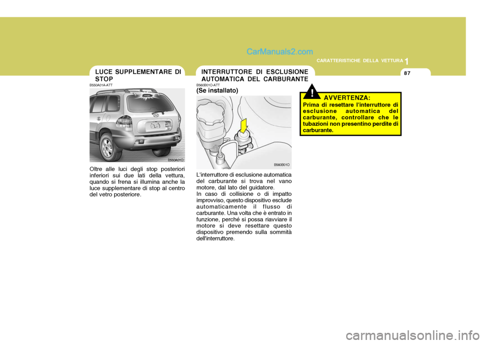 Hyundai Santa Fe 2005  Manuale del proprietario (in Italian) 1
CARATTERISTICHE DELLA VETTURA
87INTERRUTTORE DI ESCLUSIONE AUTOMATICA DEL CARBURANTELUCE SUPPLEMENTARE DI STOP
!AVVERTENZA:
Prima di resettare linterruttore di esclusione automatica del carburante,