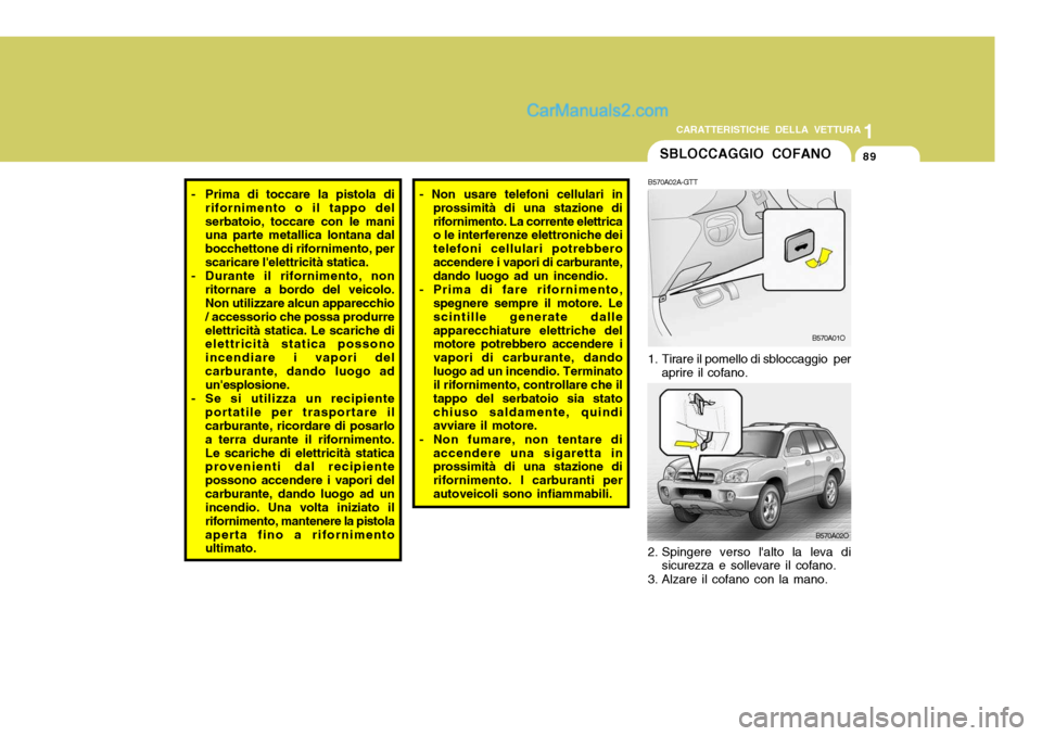 Hyundai Santa Fe 2005  Manuale del proprietario (in Italian) 1
CARATTERISTICHE DELLA VETTURA
89SBLOCCAGGIO COFANO
B570A02A-GTT 
1. Tirare il pomello di sbloccaggio  per
aprire il cofano. B570A01O
B570A02O
2. Spingere verso lalto la leva di sicurezza e sollevar