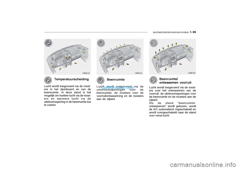 Hyundai Santa Fe 2005 Handleiding (in Dutch) BIJZONDERHEDEN VAN UW HYUNDAI 1- 95
Temperatuurscheiding
Lucht wordt toegevoerd via de roost- ers in het dashboard en van de beenruimte. In deze stand is hetmogelijk om koelere lucht via de roost- e Hyundai Santa Fe 2005 Handleiding (in Dutch) BIJZONDERHEDEN VAN UW HYUNDAI 1- 95
Temperatuurscheiding
Lucht wordt toegevoerd via de roost- ers in het dashboard en van de beenruimte. In deze stand is hetmogelijk om koelere lucht via de roost- e