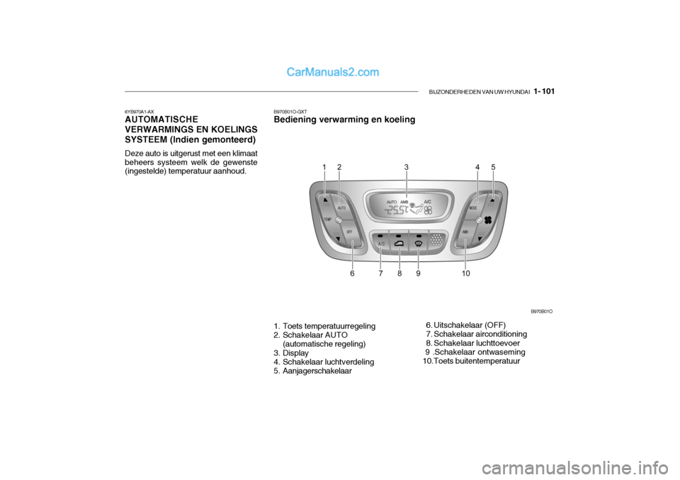 Hyundai Santa Fe 2005 Handleiding (in Dutch) BIJZONDERHEDEN VAN UW HYUNDAI 1- 101
6YB970A1-AX AUTOMATISCHE VERWARMINGS EN KOELINGS SYSTEEM (Indien gemonteerd) Deze auto is uitgerust met een klimaat beheers systeem welk de gewenste (ingestelde) Hyundai Santa Fe 2005 Handleiding (in Dutch) BIJZONDERHEDEN VAN UW HYUNDAI 1- 101
6YB970A1-AX AUTOMATISCHE VERWARMINGS EN KOELINGS SYSTEEM (Indien gemonteerd) Deze auto is uitgerust met een klimaat beheers systeem welk de gewenste (ingestelde)