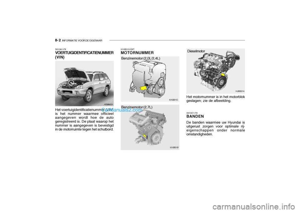Hyundai Santa Fe 2005  Handleiding (in Dutch) 8- 2  INFORMATIE VOOR DE EIGENAAR
SI010C1-FX BANDEN De banden waarmee uw Hyundai is uitgerust zorgen voor optimale rij- eigenschappen onder normaleomstandigheden.
I010B01S-GXT MOTORNUMMER
SI010A1-FXVO