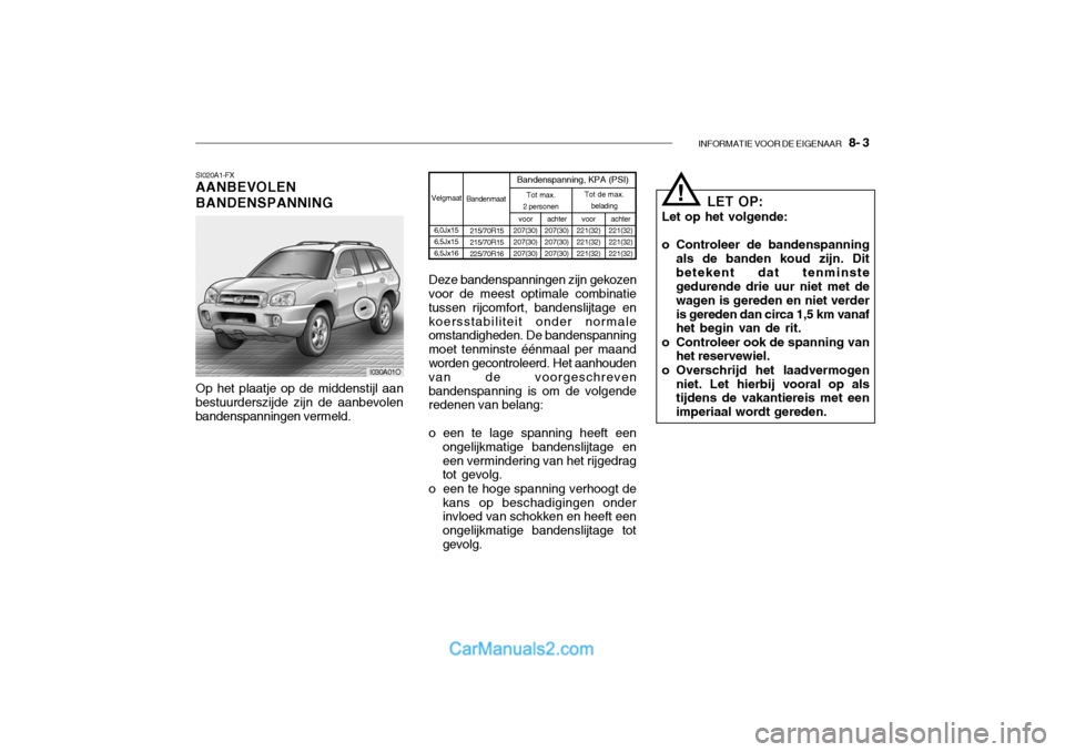 Hyundai Santa Fe 2005  Handleiding (in Dutch) INFORMATIE VOOR DE EIGENAAR   8- 3
SI020A1-FX AANBEVOLEN BANDENSPANNING Op het plaatje op de middenstijl aan
bestuurderszijde zijn de aanbevolen bandenspanningen vermeld. 6,0Jx15 6,5Jx156,5Jx16
Banden