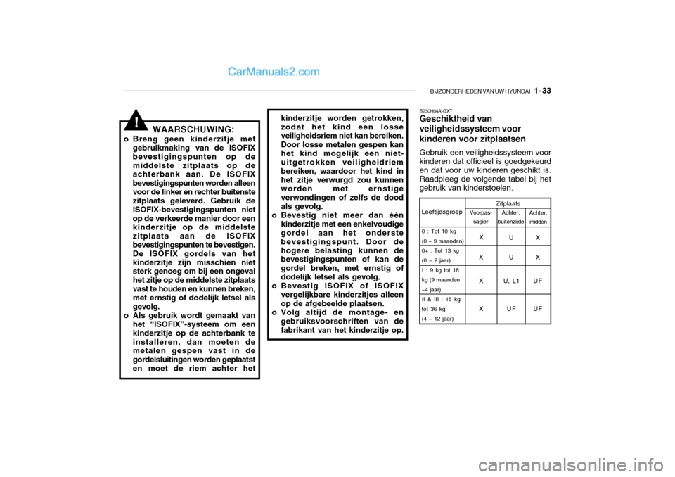 Hyundai Santa Fe 2005  Handleiding (in Dutch) BIJZONDERHEDEN VAN UW HYUNDAI   1- 33
!WAARSCHUWING:
o Breng geen kinderzitje met gebruikmaking van de ISOFIX bevestigingspunten op demiddelste zitplaats op de achterbank aan. De ISOFIX bevestigingspu