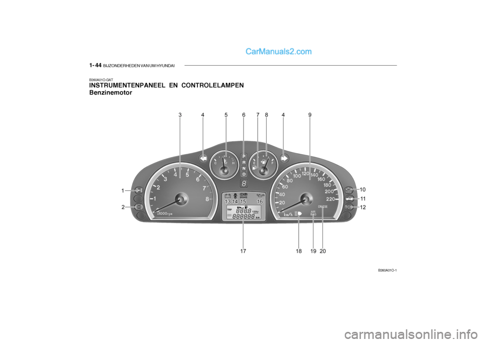 Hyundai Santa Fe 2005 Handleiding (in Dutch) 1- 44 BIJZONDERHEDEN VAN UW HYUNDAI
B260A01O-GAT INSTRUMENTENPANEEL EN CONTROLELAMPEN Benzinemotor
B260A01O-1 Hyundai Santa Fe 2005 Handleiding (in Dutch) 1- 44 BIJZONDERHEDEN VAN UW HYUNDAI
B260A01O-GAT INSTRUMENTENPANEEL EN CONTROLELAMPEN Benzinemotor
B260A01O-1