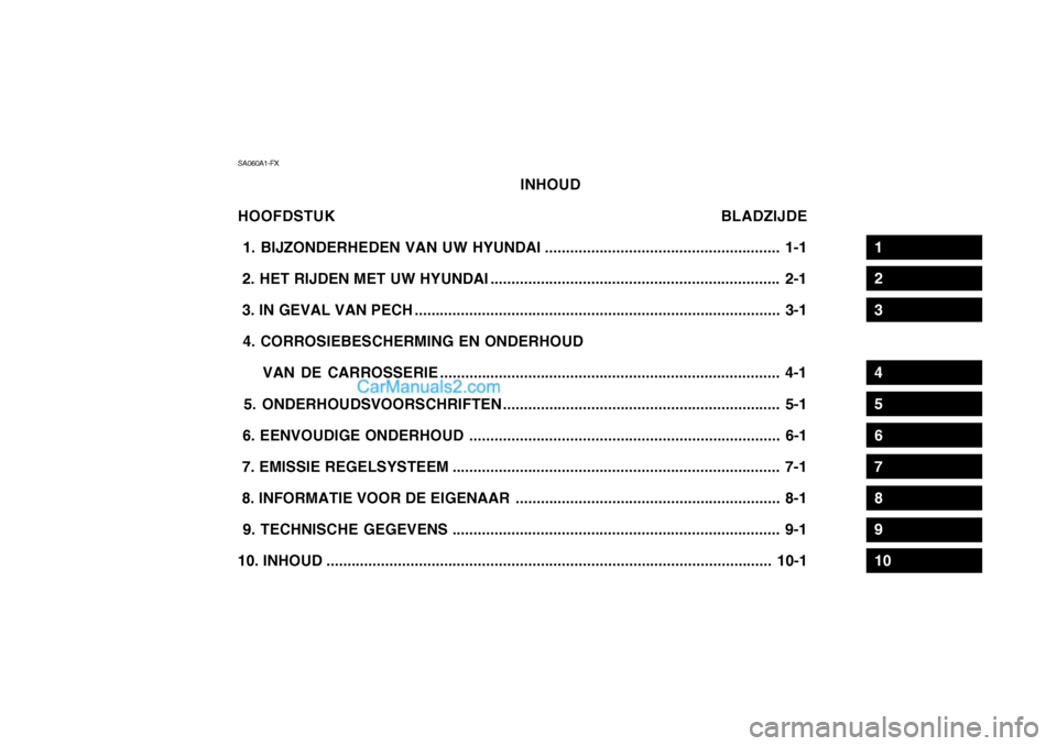 Hyundai Santa Fe 2005  Handleiding (in Dutch) SA060A1-FXINHOUD
HOOFDSTUK BLADZIJDE
 1. BIJZONDERHEDEN VAN UW HYUNDAI ........................................................ 1-1
 2. HET RIJDEN MET UW HYUNDAI ......................................
