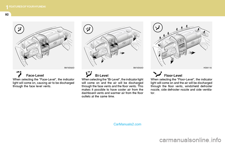 Hyundai Santa Fe 2004  Owners Manual 1FEATURES OF YOUR HYUNDAI
92
Floor-LevelWhen selecting the "Floor-Level", the indicator
light will come on and the air will be discharged
through the floor vents, windshield defroster
nozzle, side def
