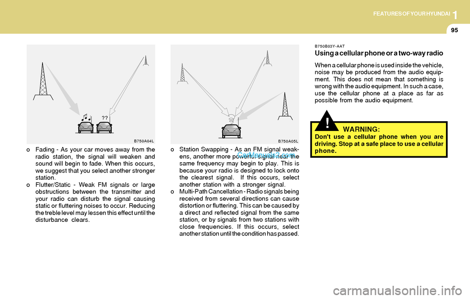 Hyundai Santa Fe 2004  Owners Manual 1FEATURES OF YOUR HYUNDAI
95
!
o Fading - As your car moves away from the
radio station, the signal will weaken and
sound will begin to fade. When this occurs,
we suggest that you select another stron