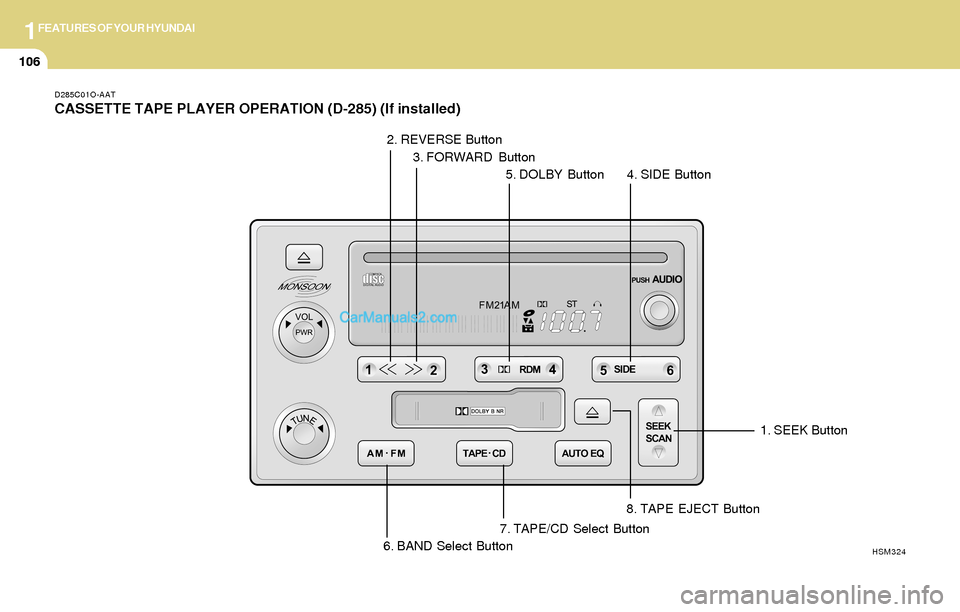 Hyundai Santa Fe 2004  Owners Manual 1FEATURES OF YOUR HYUNDAI
106
D285C01O-AAT
CASSETTE TAPE PLAYER OPERATION (D-285) (If installed)
6. BAND Select Button1. SEEK Button
7. TAPE/CD Select Button
HSM324
2. REVERSE Button
3. FORWARD Button