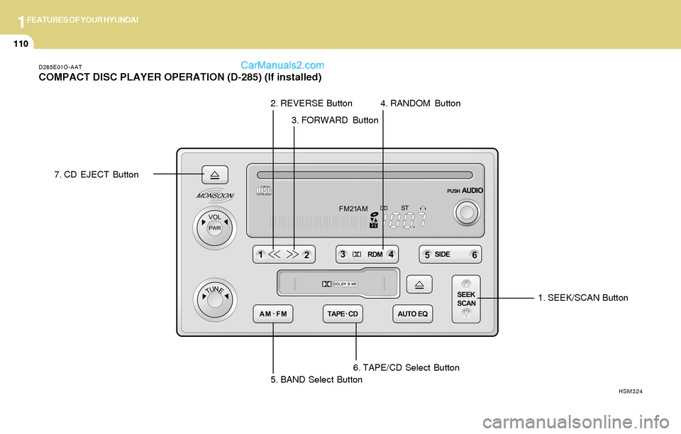 Hyundai Santa Fe 2004  Owners Manual 1FEATURES OF YOUR HYUNDAI
110
D285E01O-AAT
COMPACT DISC PLAYER OPERATION (D-285) (If installed)
7. CD EJECT Button
5. BAND Select Button1. SEEK/SCAN Button
6. TAPE/CD Select Button
HSM324
2. REVERSE B