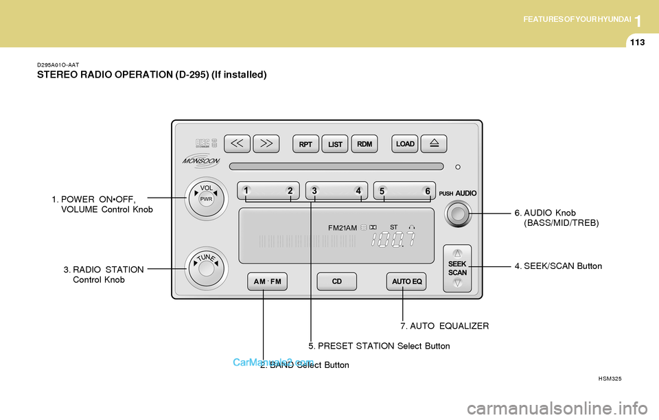 Hyundai Santa Fe 2004  Owners Manual 1FEATURES OF YOUR HYUNDAI
113
D295A01O-AAT
STEREO RADIO OPERATION (D-295) (If installed)
2. BAND Select Button4. SEEK/SCAN Button
7. AUTO EQUALIZER
HSM325
1. POWER ONOFF,
VOLUME Control Knob
3. RADIO