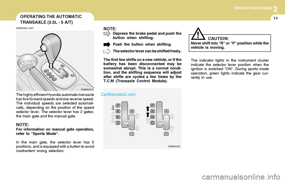 Hyundai Santa Fe 2004  Owners Manual 2DRIVING YOUR HYUNDAI
11OPERATING THE AUTOMATIC
TRANSAXLE (3.5L - 5 A/T)
C090A02L-AAT
C090A01O
The highly efficient Hyundai automatic transaxle
has five forward speeds and one reverse speed.
The indiv