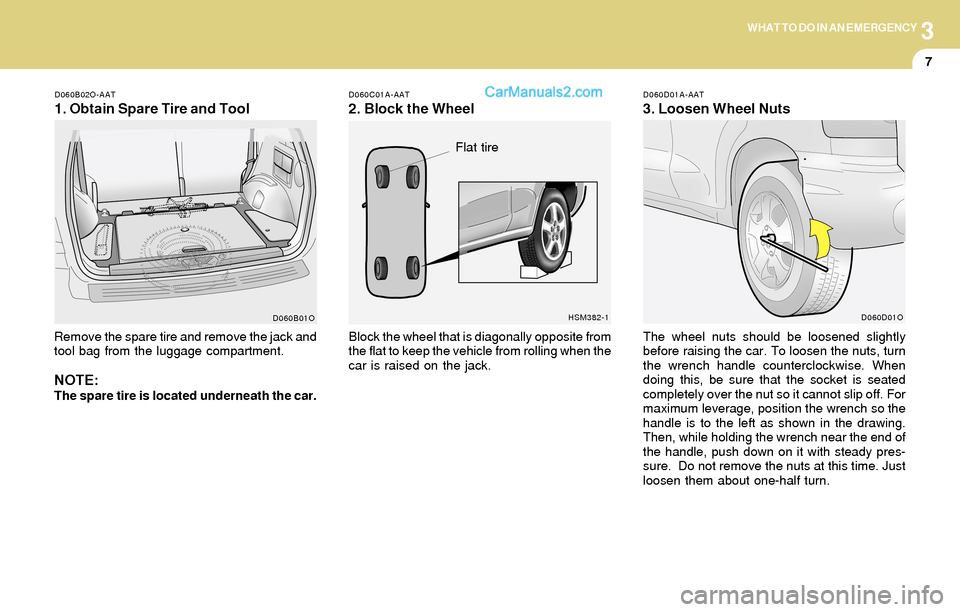 Hyundai Santa Fe 2004  Owners Manual 3WHAT TO DO IN AN EMERGENCY
7
D060C01A-AAT
2. Block the Wheel
D060B02O-AAT
1. Obtain Spare Tire and Tool
Remove the spare tire and remove the jack and
tool bag from the luggage compartment.
NOTE:The s
