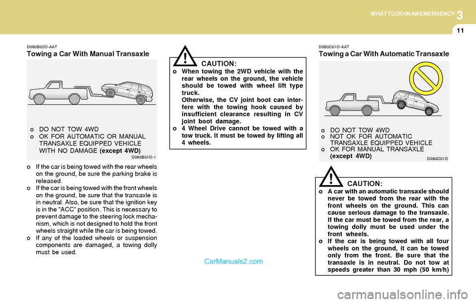 Hyundai Santa Fe 2004  Owners Manual 3WHAT TO DO IN AN EMERGENCY
11
!
D080B02O-AAT
Towing a Car With Manual Transaxle
D080C01O-AAT
Towing a Car With Automatic Transaxle
o If the car is being towed with the rear wheels
on the ground, be s