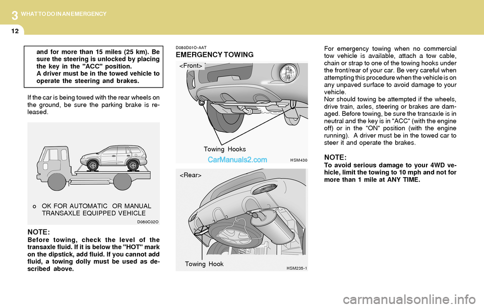 Hyundai Santa Fe 2004  Owners Manual 3
12
WHAT TO DO IN AN EMERGENCY
D080D01O-AAT
EMERGENCY TOWINGFor emergency towing when no commercial
tow vehicle is available, attach a tow cable,
chain or strap to one of the towing hooks under
the f