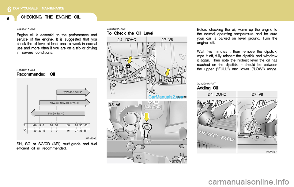 Hyundai Santa Fe 2004  Owners Manual 6DO-IT-YOURSELF MAINTENANCE
6CHECKING THE ENGINE OIL
G030A01A-AAT
Engine oil is essential to the performance and
service of the engine. It is suggested that you
check the oil level at least once a wee