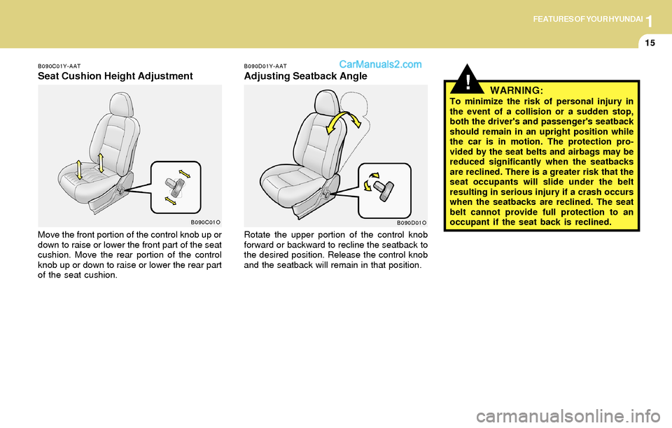 Hyundai Santa Fe 2004 Owners Guide 1FEATURES OF YOUR HYUNDAI
15
!
B090D01Y-AAT
Adjusting Seatback Angle
Rotate the upper portion of the control knob
forward or backward to recline the seatback to
the desired position. Release the contr