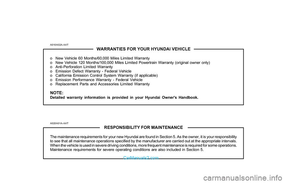 Hyundai Santa Fe 2004  Owners Manual A010A02A-AAT
WARRANTIES FOR YOUR HYUNDAI VEHICLE
o New Vehicle 60 Months/60,000 Miles Limited Warranty
o New Vehicle 120 Months/100,000 Miles Limited Powertrain Warranty (original owner only)
o Anti-P