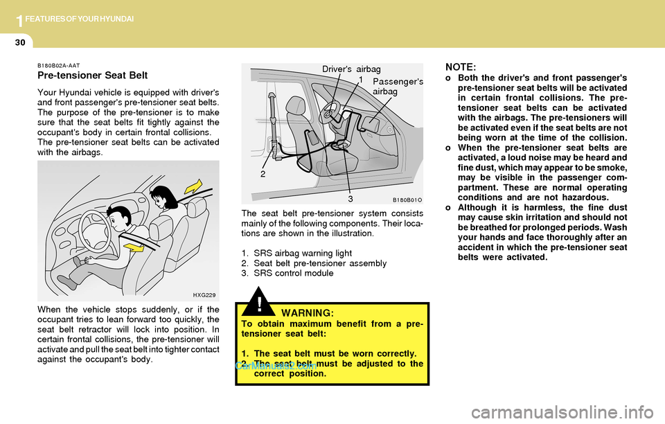 Hyundai Santa Fe 2004 Service Manual 1FEATURES OF YOUR HYUNDAI
30
!
The seat belt pre-tensioner system consists
mainly of the following components. Their loca-
tions are shown in the illustration.
1. SRS airbag warning light
2. Seat belt