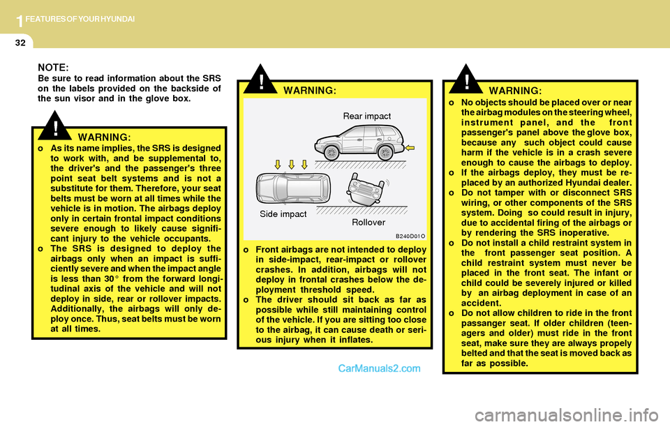 Hyundai Santa Fe 2004 Service Manual 1FEATURES OF YOUR HYUNDAI
32
WARNING:
o No objects should be placed over or near
the airbag modules on the steering wheel,
instrument panel, and the  front
passengers  panel  above  the glove  box,
b