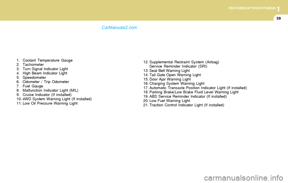 Hyundai Santa Fe 2004  Owners Manual 1FEATURES OF YOUR HYUNDAI
39
1. Coolant Temperature Gauge
2. Tachometer
3. Turn Signal Indicator Light
4. High Beam Indicator Light
5. Speedometer
6. Odometer / Trip Odometer
7. Fuel Gauge
8. Malfunct