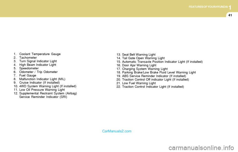 Hyundai Santa Fe 2004  Owners Manual 1FEATURES OF YOUR HYUNDAI
41
1. Coolant Temperature Gauge
2. Tachometer
3. Turn Signal Indicator Light
4. High Beam Indicator Light
5. Speedometer
6. Odometer / Trip Odometer
7. Fuel Gauge
8. Malfunct