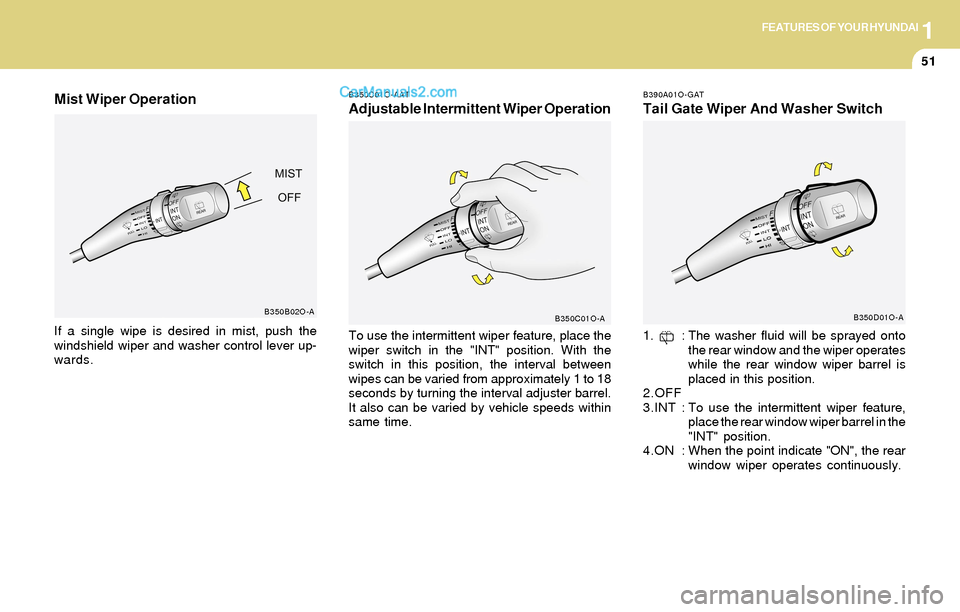 Hyundai Santa Fe 2004 Repair Manual 1FEATURES OF YOUR HYUNDAI
51
B390A01O-GAT
Tail Gate Wiper And Washer Switch
1. : The washer fluid will be sprayed onto
the rear window and the wiper operates
while the rear window wiper barrel is
plac Hyundai Santa Fe 2004 Repair Manual 1FEATURES OF YOUR HYUNDAI
51
B390A01O-GAT
Tail Gate Wiper And Washer Switch
1. : The washer fluid will be sprayed onto
the rear window and the wiper operates
while the rear window wiper barrel is
plac