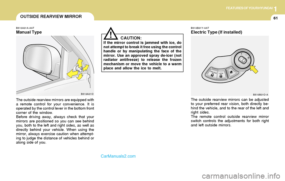 Hyundai Santa Fe 2004 Manual PDF 1FEATURES OF YOUR HYUNDAI
61
B510A01A-AAT
Manual Type
The outside rearview mirrors are equipped with
a remote control for your convenience. It is
operated by the control lever in the bottom front
corn Hyundai Santa Fe 2004 Manual PDF 1FEATURES OF YOUR HYUNDAI
61
B510A01A-AAT
Manual Type
The outside rearview mirrors are equipped with
a remote control for your convenience. It is
operated by the control lever in the bottom front
corn