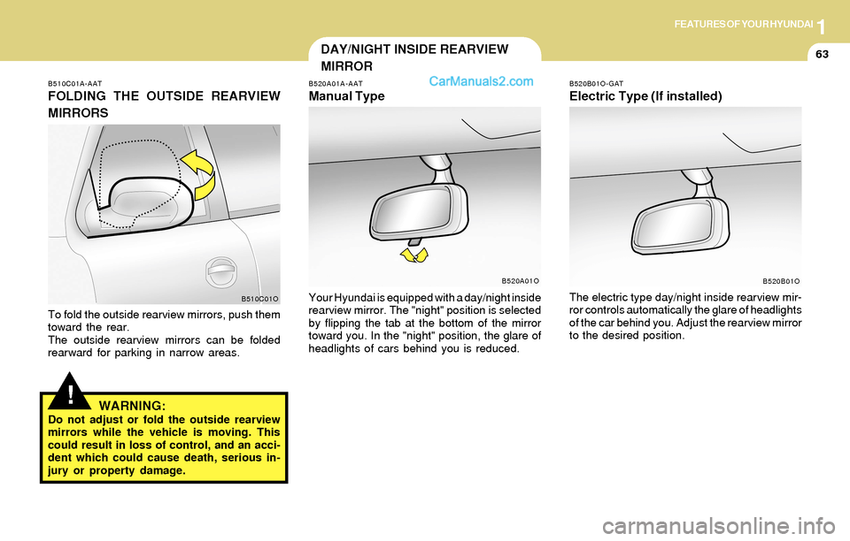 Hyundai Santa Fe 2004 Manual PDF 1FEATURES OF YOUR HYUNDAI
63DAY/NIGHT INSIDE REARVIEW
MIRROR
!
B510C01A-AAT
FOLDING THE OUTSIDE REARVIEW
MIRRORS
To fold the outside rearview mirrors, push them
toward the rear.
The outside rearview m Hyundai Santa Fe 2004 Manual PDF 1FEATURES OF YOUR HYUNDAI
63DAY/NIGHT INSIDE REARVIEW
MIRROR
!
B510C01A-AAT
FOLDING THE OUTSIDE REARVIEW
MIRRORS
To fold the outside rearview mirrors, push them
toward the rear.
The outside rearview m