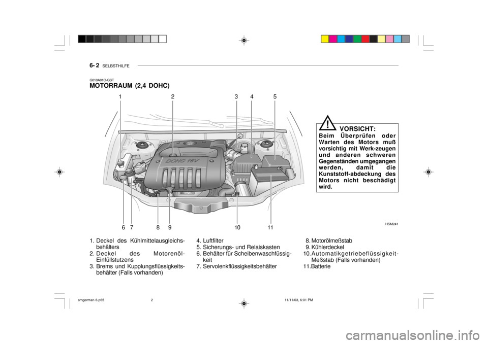 Hyundai Santa Fe 2004 Betriebsanleitung (in German) 6- 2 SELBSTHILFE
G010A01O-GST MOTORRAUM (2,4 DOHC)
1. Deckel des Kühlmittelausgleichs-
behälters
2. Deckel des Motorenöl- Einfüllstutzens
3. Brems und Kupplungsflüssigkeits- behälter (Falls v Hyundai Santa Fe 2004 Betriebsanleitung (in German) 6- 2 SELBSTHILFE
G010A01O-GST MOTORRAUM (2,4 DOHC)
1. Deckel des Kühlmittelausgleichs-
behälters
2. Deckel des Motorenöl- Einfüllstutzens
3. Brems und Kupplungsflüssigkeits- behälter (Falls v