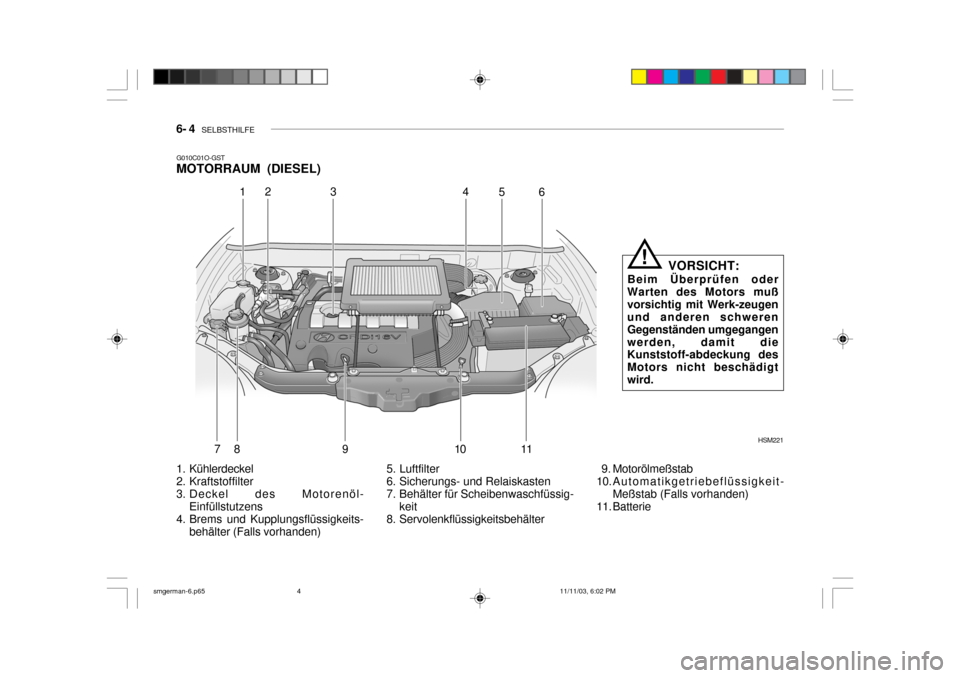 Hyundai Santa Fe 2004 Betriebsanleitung (in German) 6- 4 SELBSTHILFE
G010C01O-GST MOTORRAUM (DIESEL)
1. Kühlerdeckel
2. Kraftstoffilter
3. Deckel des Motorenöl-
Einfüllstutzens
4. Brems und Kupplungsflüssigkeits- behälter (Falls vorhanden) 5. Hyundai Santa Fe 2004 Betriebsanleitung (in German) 6- 4 SELBSTHILFE
G010C01O-GST MOTORRAUM (DIESEL)
1. Kühlerdeckel
2. Kraftstoffilter
3. Deckel des Motorenöl-
Einfüllstutzens
4. Brems und Kupplungsflüssigkeits- behälter (Falls vorhanden) 5.