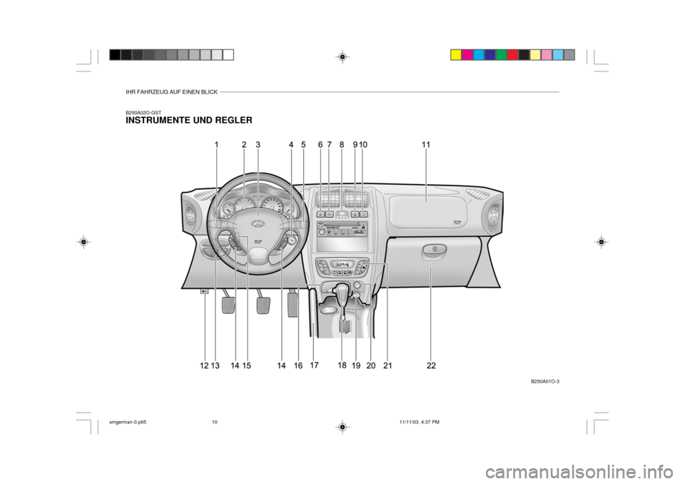 Hyundai Santa Fe 2004  Betriebsanleitung (in German) IHR FAHRZEUG AUF EINEN BLICK
B250A02O-GST INSTRUMENTE UND REGLERB250A01O-3
smgerman-0.p6511/11/03, 4:37 PM
10  