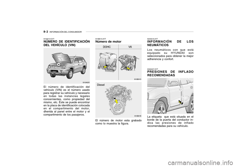 Hyundai Santa Fe 2004 Manual del propietario (in Spanish) 8- 2 INFORMACIÓN DEL CONSUMIDOR
I030A02Y-GYT PRESIONES DE INFLADO RECOMENDADAS La etiqueta que está situada en el borde de la puerta del conductor in- dica las presiones de infladorecomendadas p Hyundai Santa Fe 2004 Manual del propietario (in Spanish) 8- 2 INFORMACIÓN DEL CONSUMIDOR
I030A02Y-GYT PRESIONES DE INFLADO RECOMENDADAS La etiqueta que está situada en el borde de la puerta del conductor in- dica las presiones de infladorecomendadas p