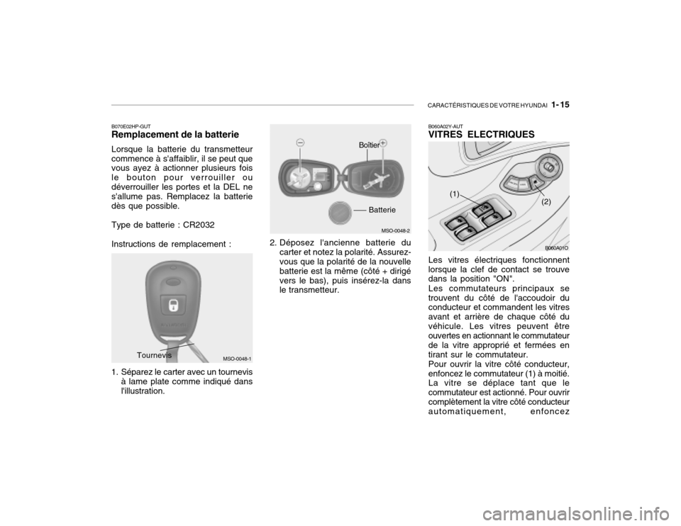 Hyundai Santa Fe 2004 Manuel du propriétaire (in French) CARACTÉRISTIQUES DE VOTRE HYUNDAI 1- 15
MSO-0048-1
MSO-0048-2
Boîtier
B070E02HP-GUT Remplacement de la batterie Lorsque la batterie du transmetteur commence à saffaiblir, il se peut que vous aye Hyundai Santa Fe 2004 Manuel du propriétaire (in French) CARACTÉRISTIQUES DE VOTRE HYUNDAI 1- 15
MSO-0048-1
MSO-0048-2
Boîtier
B070E02HP-GUT Remplacement de la batterie Lorsque la batterie du transmetteur commence à saffaiblir, il se peut que vous aye