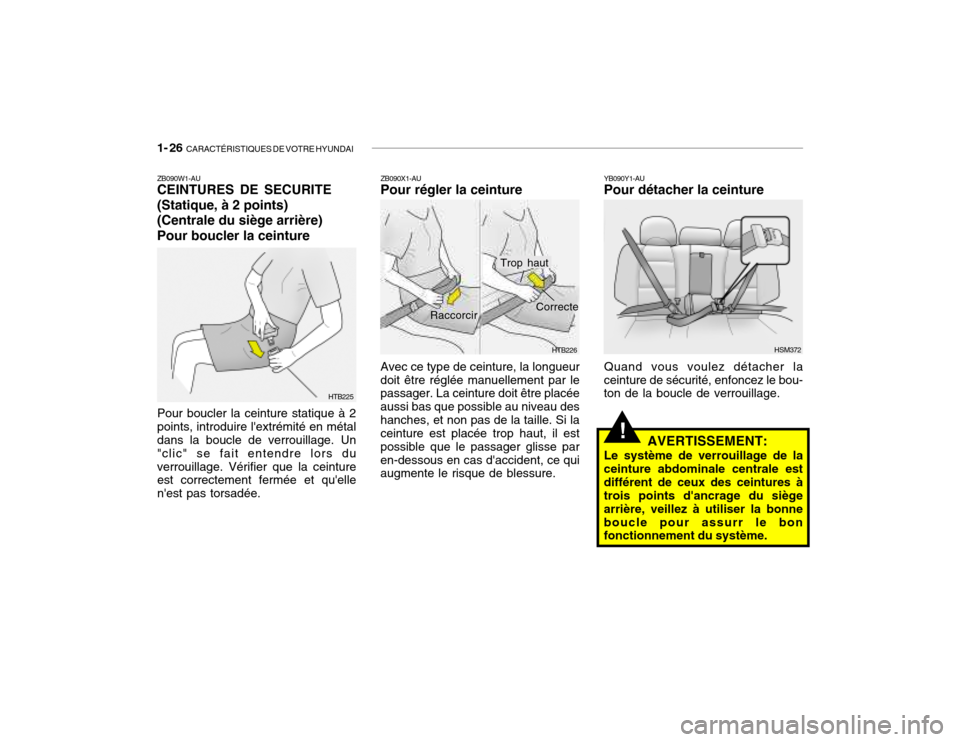 Hyundai Santa Fe 2004  Manuel du propriétaire (in French) 1- 26  CARACTÉRISTIQUES DE VOTRE HYUNDAI
!
ZB090X1-AU Pour régler la ceinture YB090Y1-AUPour détacher la ceinture Quand vous voulez détacher la
ceinture de sécurité, enfoncez le bou- ton de la b