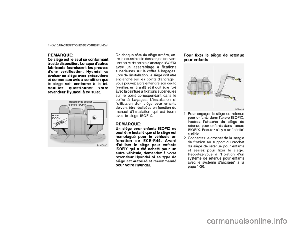 Hyundai Santa Fe 2004  Manuel du propriétaire (in French) 1- 32  CARACTÉRISTIQUES DE VOTRE HYUNDAI
Pour fixer le siège de retenue
pour enfants
HSM418
1. Pour engager le siège de retenue pour enfants dans lancre ISOFIX, insérez lattache du siège derete