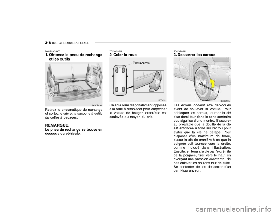 Hyundai Santa Fe 2004 Manuel du propriétaire (in French) 3- 8 QUE FAIRE EN CAS DURGENCE
HTB156
D060B02O-AAT
1. Obtenez le pneu de rechange
et les outils
Retirez le pneumatique de rechange
et sortez le cric et la sacoche à outils du coffre à bagages.
RE Hyundai Santa Fe 2004 Manuel du propriétaire (in French) 3- 8 QUE FAIRE EN CAS DURGENCE
HTB156
D060B02O-AAT
1. Obtenez le pneu de rechange
et les outils
Retirez le pneumatique de rechange
et sortez le cric et la sacoche à outils du coffre à bagages.
RE