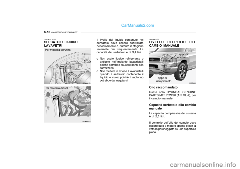 Hyundai Santa Fe 2004 Manuale del proprietario (in Italian) 6- 16 MANUTENZIONE "FAI-DA-TE"
HSM435
G090A01O-GTT SERBATOIO LIQUIDO LAVAVETRI Il livello del liquido contenuto nel serbatoio deve essere controllato periodicamente e, durante la stagioneinvernale pi Hyundai Santa Fe 2004 Manuale del proprietario (in Italian) 6- 16 MANUTENZIONE "FAI-DA-TE"
HSM435
G090A01O-GTT SERBATOIO LIQUIDO LAVAVETRI Il livello del liquido contenuto nel serbatoio deve essere controllato periodicamente e, durante la stagioneinvernale pi
