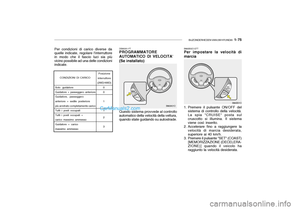 Hyundai Santa Fe 2004  Manuale del proprietario (in Italian) BIJZONDERHEDEN VAN UW HYUNDAI   1- 75
0 0 1 1 2 3
B660B02O-GTT Per impostare la velocità di marcia
1. Premere il pulsante ON/OFF del sistema di controllo della velocità. La spia "CRUISE" posta sulcr