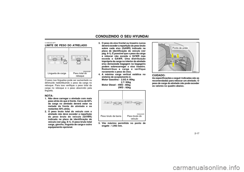 Hyundai Santa Fe 2004  Manual do proprietário (in Portuguese) CONDUZINDO O SEU HYUNDAI 2-17
Peso bruto da barra Peso bruto doveículoSSA2200D
3. O peso do eixo frontal ou traseiro nunca
deverá exceder a repartição do peso bruto sobre cada eixo (GAWR) indicado